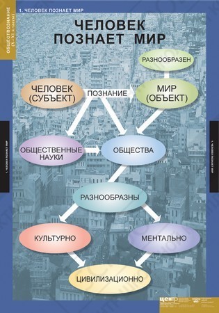 Календарные планы по физкультуре 1 4 классы