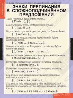 основные правила правильного питания для похудения основные правила правильного питания для похудения
