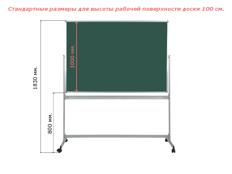 Доска поворотная меловая