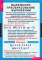 Таблицы демонстрационные "Алгебра 7 класс"