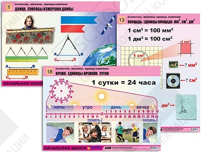 Фотография Комплект таблиц для начальной школы"Математика. Величины. Единицы измерения".