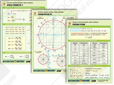 Раздаточные материалы по математике