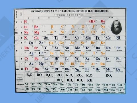 Электронный стенд "Периодическая система химических элементов Д.И ...