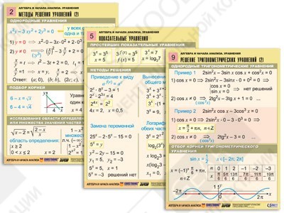 Фотография Комплект таблиц "Алгебра и начала анализа. Уравнения"