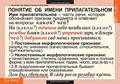 Фотография Таблицы демонстрационные "Русский язык. Имя прилагательное"