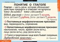 Таблицы демонстрационные "Русский язык. Глаголы"