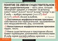 Фотография Таблицы демонстрационные "Русский язык. Имя существительное"