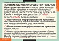 Таблицы демонстрационные "Русский язык. Имя существительное"