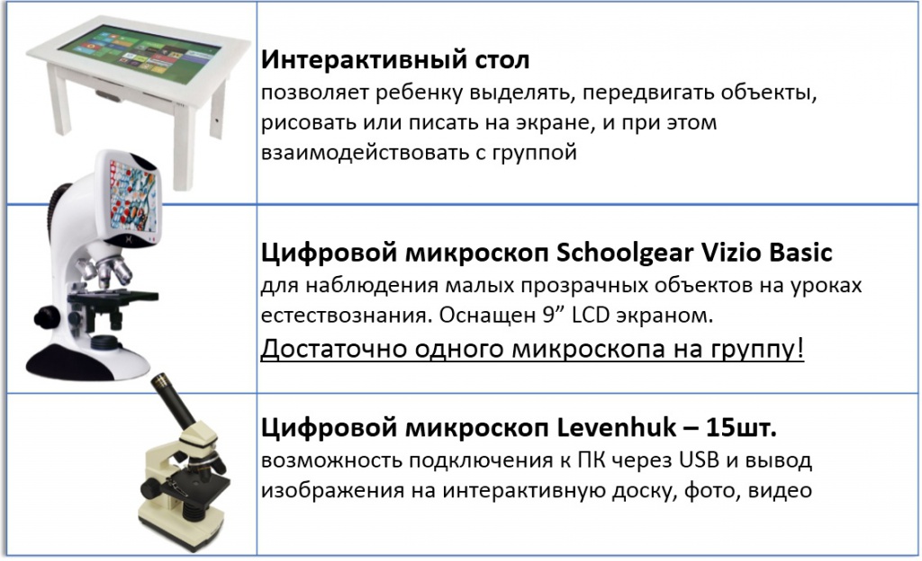 Schoolgear инт 3.jpg