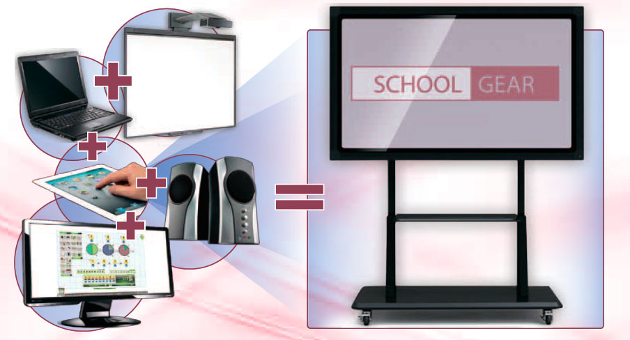 Интерактивная панель Schoolgear Sense