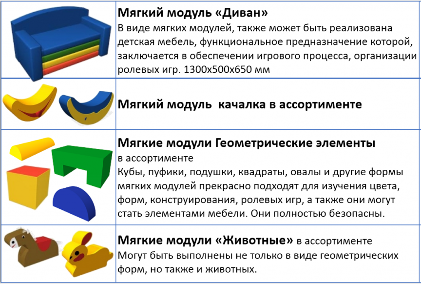 мягкие модули 2.png