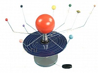 Модель Солнечная система