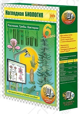 CD-ROM. Наглядная биология. Растения. Грибы. Бактерии.