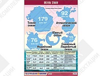 Таблица демонстрационная "Океаны Земли"