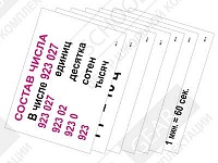 Опорные таблицы по математике 3 класс