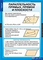Таблицы демонстрационные "Геометрия 10 класс"