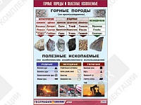 Таблица демонстрационная "Горные породы и полезные ископаемые"