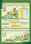 Таблицы демонстрационные "Биология. 10-11 классы. Эволюционное учение"