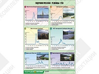 Таблица демонстрационная "Гидрологические режимы рек"