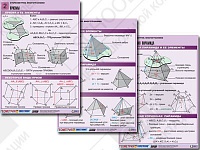 Комплект таблиц по геометрии "Стереометрия. Многогранники" (8 таблиц)