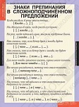 Таблицы демонстрационные "Основные правила орфографии и пунктуации 5-9 класс"