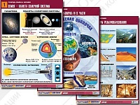 Комплект таблиц по географии "Природа Земли и человек"
