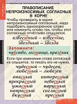Таблицы демонстрационные "Русский язык 3 класс"
