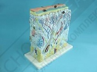 Модель строения кожи в разрезе