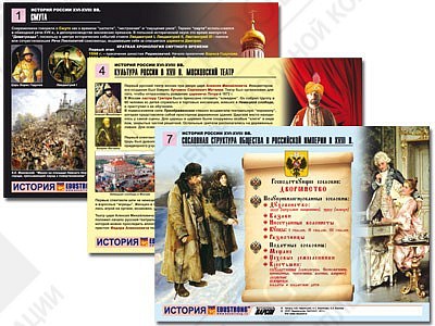Комплект таблиц по истории раздаточный "История России XVI - XVIII вв." (цветной, ламинированный А4, 10 шт.)