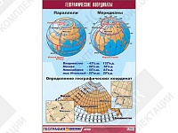 Таблица демонстрационная "Географические координаты"