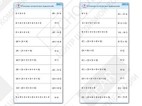 Комплект карточек "Обучающий калейдоскоп. Умножение на 7, 8 и 9"