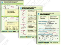 Комплект таблиц по алгебре и началам анализа раздат. "Функции и графики"