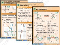 Комплект таблиц по алгебре "Алгебра. Уравнения" (12 таблиц)