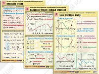 Комплект таблиц "Алгебра и начала анализа. Производная и первообразная" (12 таблиц)
