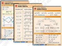 Комплект таблиц по алгебре "Алгебра. Неравенства" (8 таблиц)