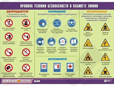 Таблица демонстрационная "Правила техники безопасности в кабинете химии" (винил 100х140)