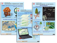 Комплект таблиц по географии раздаточный "Изображение Земли"