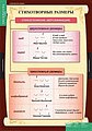 Таблицы демонстрационные "Литература 5 класс"