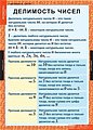 Таблицы демонстрационные "Математика 6 класс"