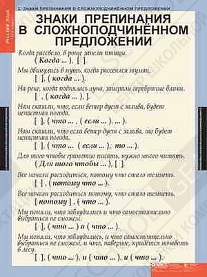 Таблицы демонстрационные "Русский язык 9 класс"