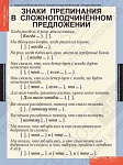 Таблицы демонстрационные "Русский язык 9 класс"