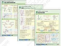 Комплект таблиц по алгебре раздат. "Алгебра. Функции и графики"