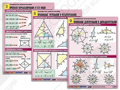 Комплект таблиц по геометрии "Планиметрия. Многоугольники" (10 таблиц)