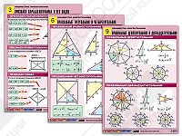 Комплект таблиц по геометрии "Планиметрия. Многоугольники" (10 таблиц)