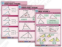 Комплект таблиц по геометрии "Планиметрия. Треугольники" (14 таблиц)