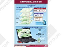 Таблица демонстрационная "Геоинформационные системы (ГИС)"