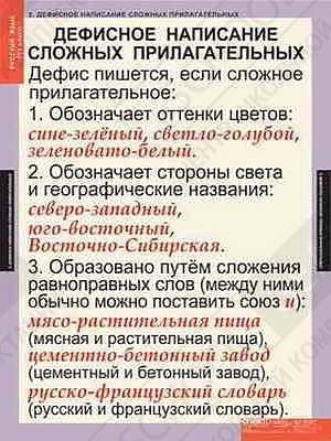 Таблицы демонстрационные "Русский язык 6 класс"
