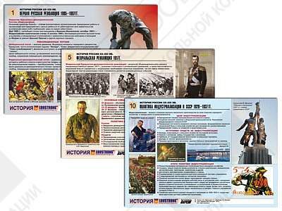 Комплект таблиц по истории раздаточный "История России XX - XXI вв." (цветной, ламинированный А4, 12 шт.)