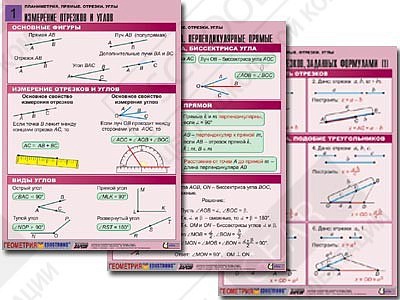 Комплект таблиц по геометрии "Планиметрия. Прямые. Отрезки. Углы" (8 таблиц)