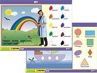 Комплект таблиц демонстрационных ''Цвет и форма'' (2 таб., винил 70x100)